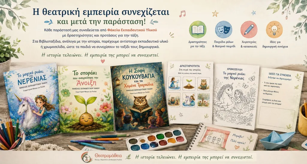 Εκπαιδευτικό υλικό της Θεατρομάθειας με δραστηριότητες, θεατρικά παιχνίδια και δημιουργικές ιδέες για την τάξη